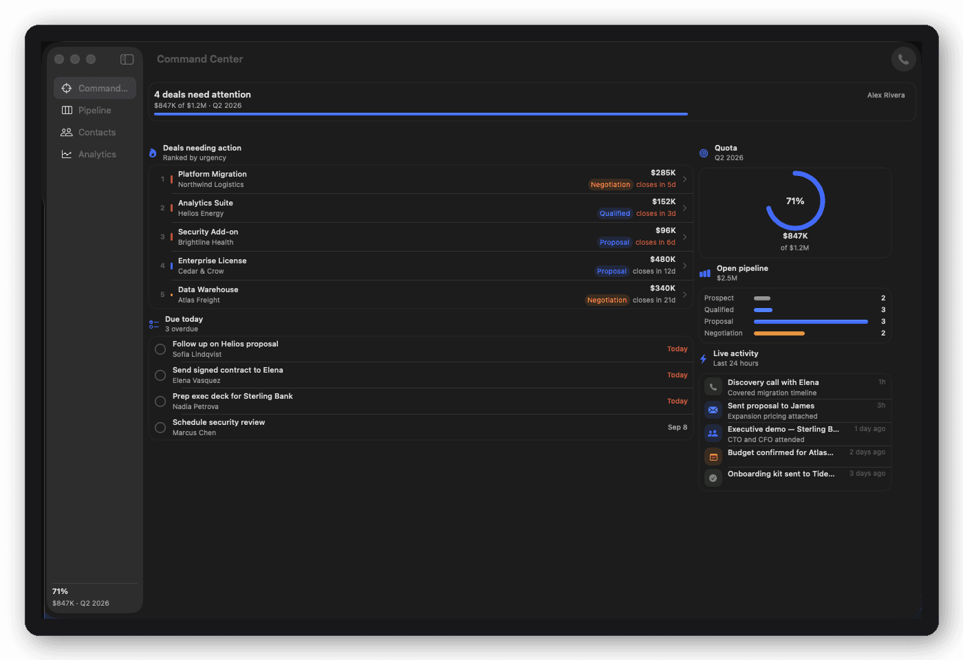 CRM vertical composition