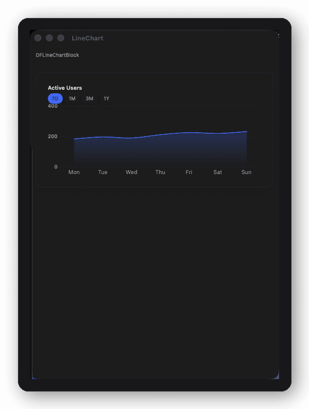 Line Chart block