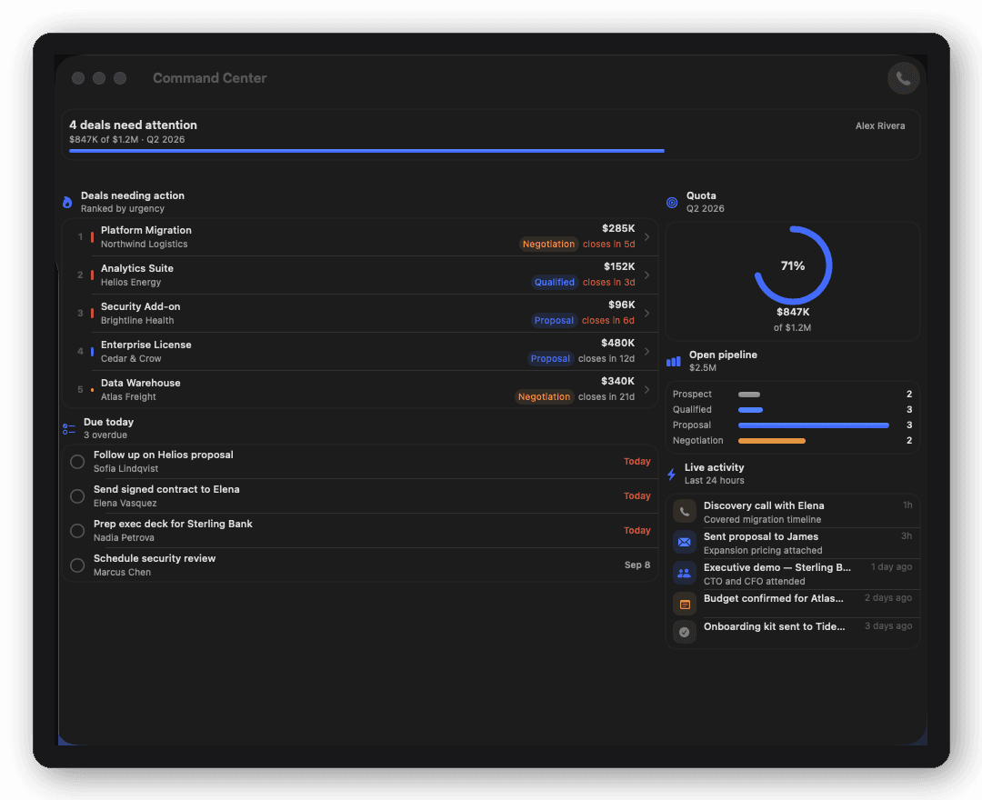 CRM — Home screen